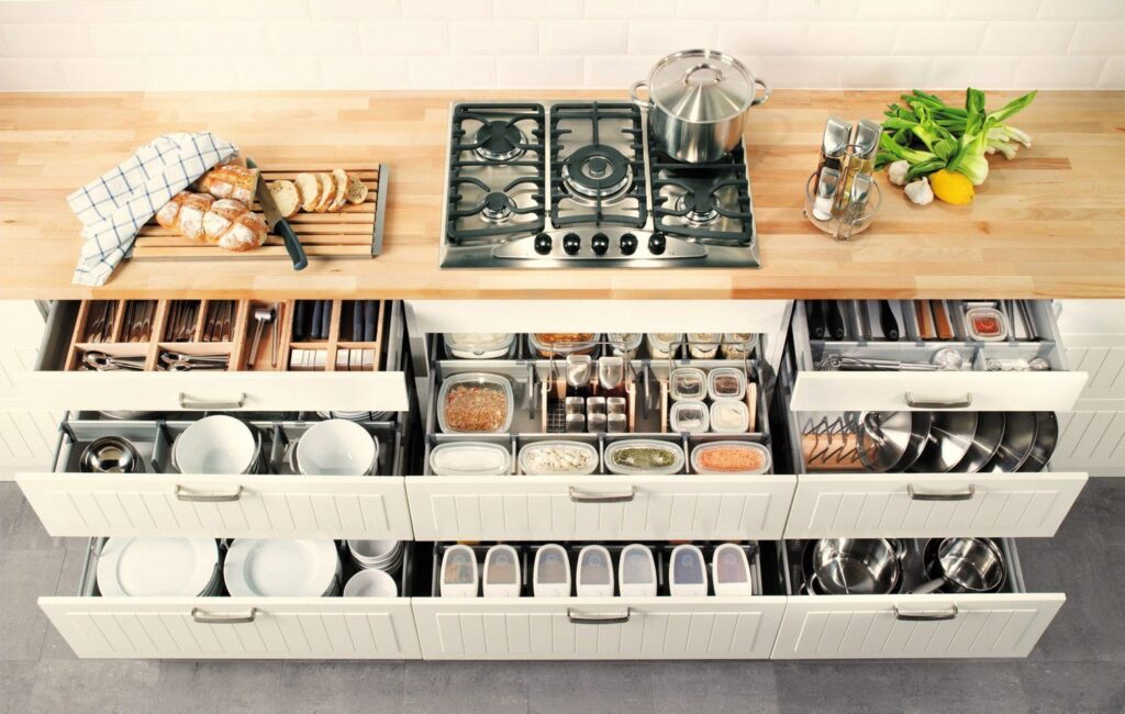 what kitchen Devices Features Really Matter