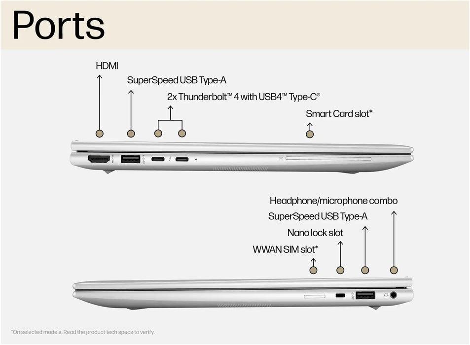 HP EliteBook 840 (G5 G6 G7)